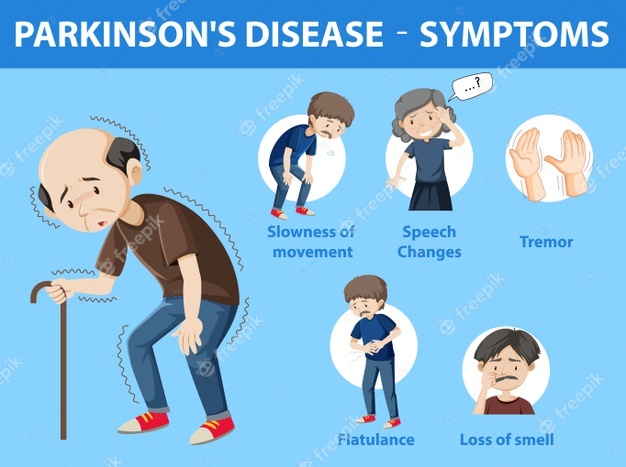 Penanganan Pertama Pada Pasien Atau Penderita Parkinson